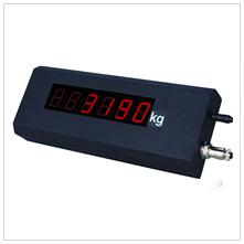 Scoreboard (Remote large display)
